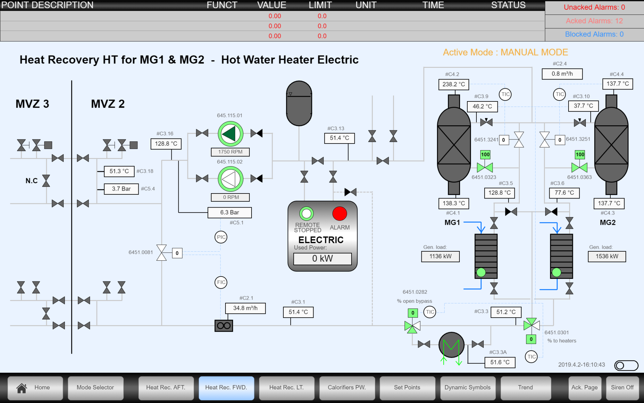 Engine Automation Team Maritime